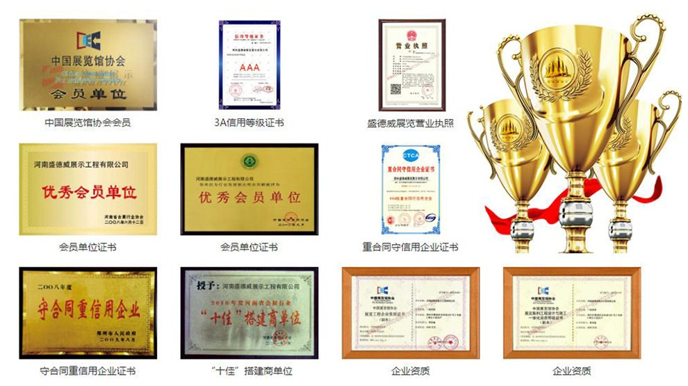 盛德威企业资质与荣誉证书汇总